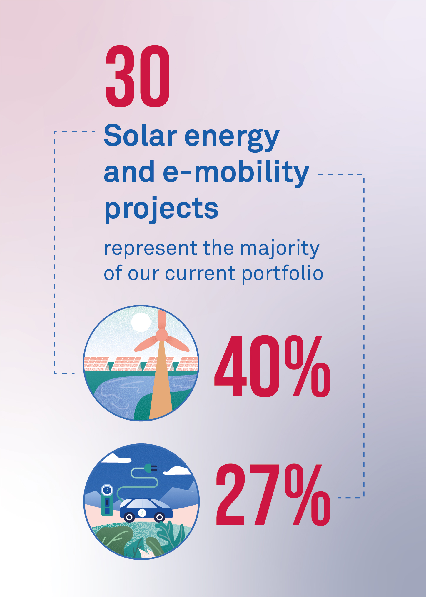 PPSE Annual Report-Interactive-PFAN-v5-Nov30-02
