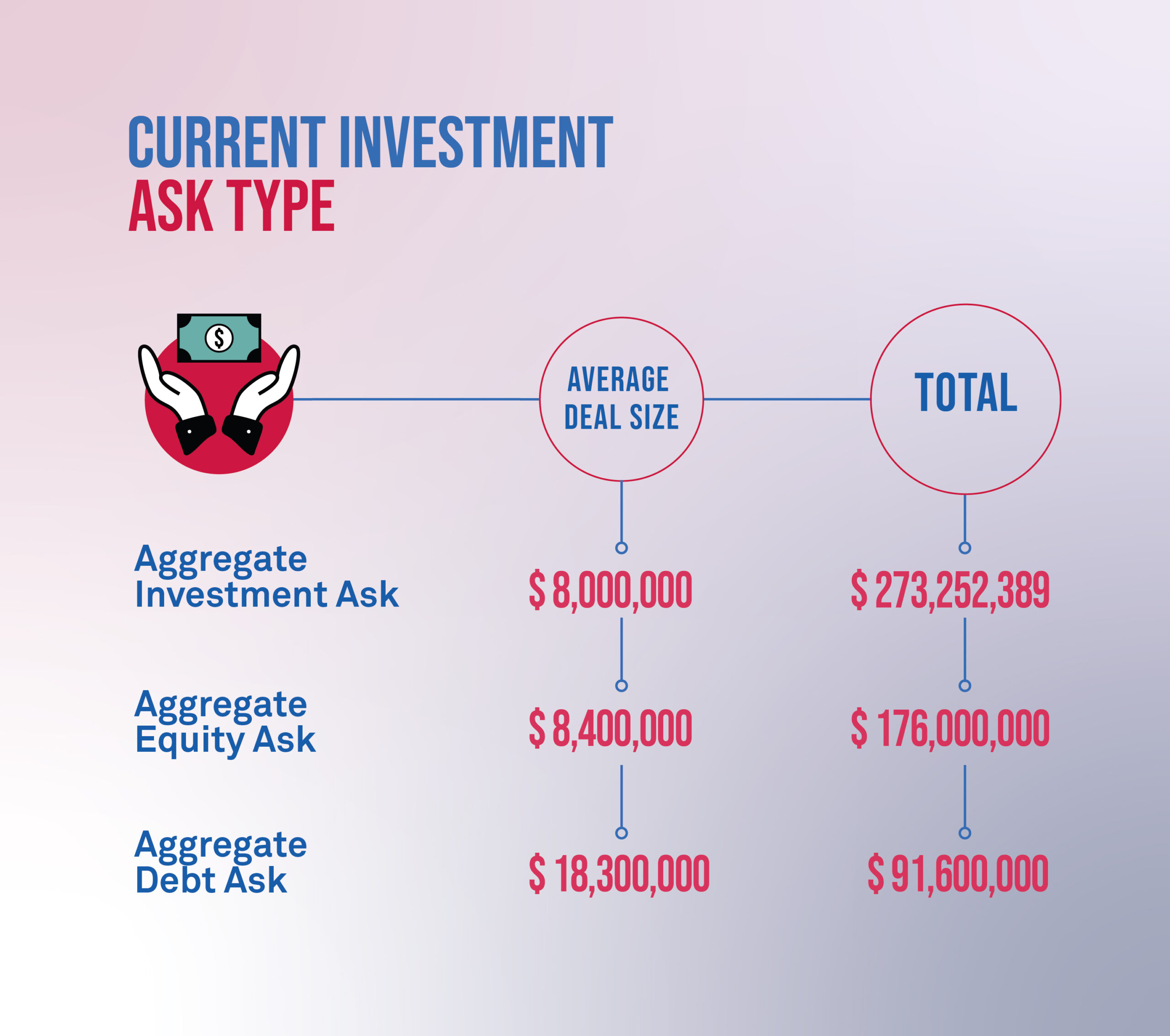 PPSE Annual Report-Interactive-PFAN-v5-Nov30-08